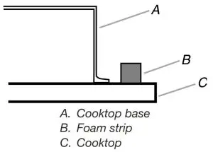 JENNER W11508892A Commercial Style Gas Cooktops - Cooktop base