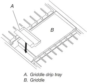 JENNER W11508892A Commercial Style Gas Cooktops - Griddle drip tray