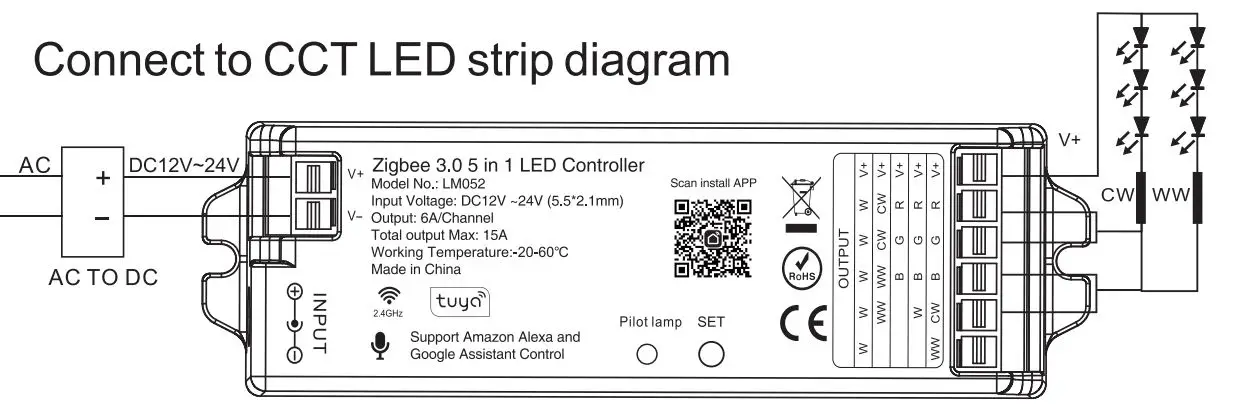 Mi-Lighting LM052 Zigbee 3.0 5-in-LED Strip Controller 1.5