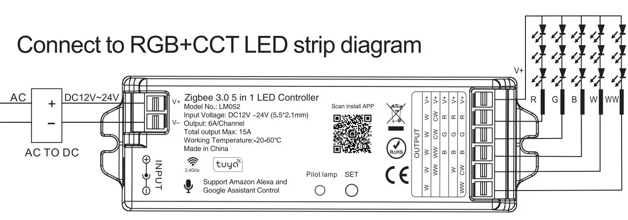 Mi-Lighting LM052 Zigbee 3.0 5-in-LED Strip Controller 1.8
