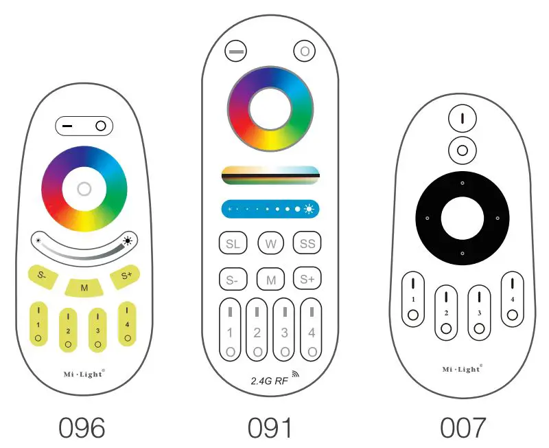 Mi-Lighting LM052 Zigbee 3.0 5-in-LED Strip Controller 1.9