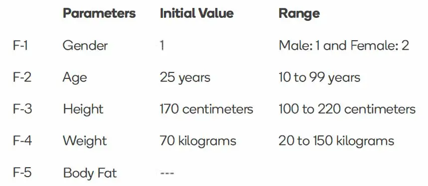 kogan FSEFBTM520A 520mm Belt Luxury Treadmill User Guide Fig20