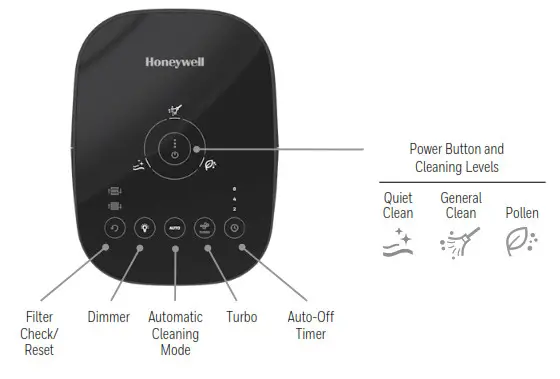 Honeywell Insight Series HPA080 Hepa Air Purifiers- Overview 2
