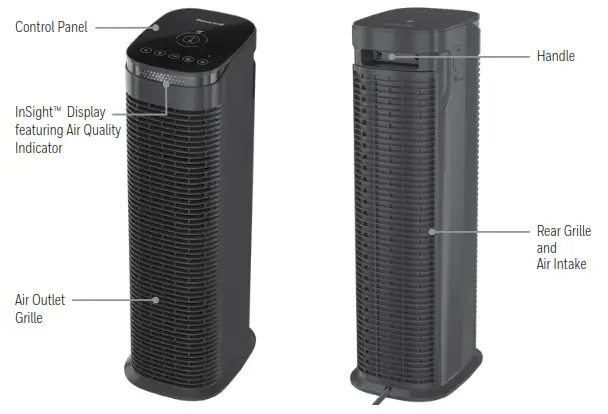 Honeywell Insight Series HPA080 Hepa Air Purifiers- Overview
