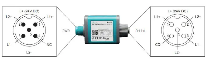 Core Tigo B1 IO-Link Wireless Class B Bridge fig 6