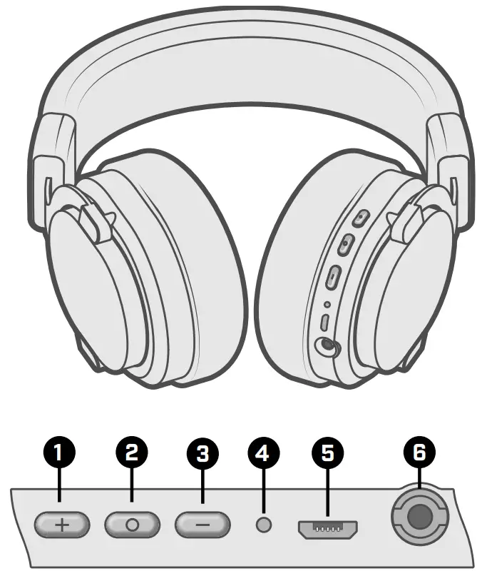 MINELAB ML100 Bluetooth Headphones - BUTTONS AND INDICATIONS