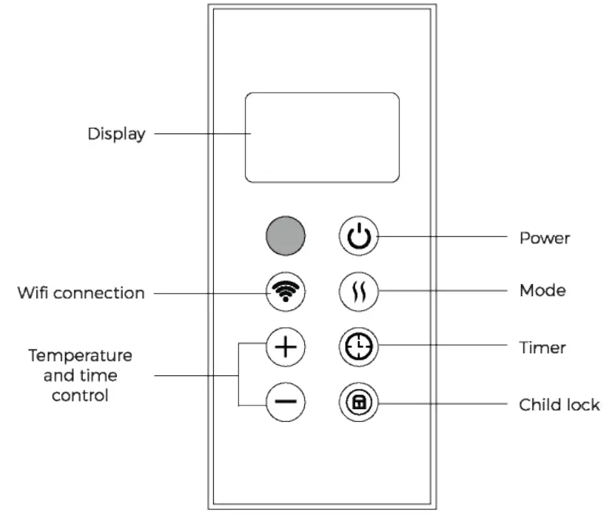 CREATE 1500 Warm Slim Radiator Transmitter - fig 5