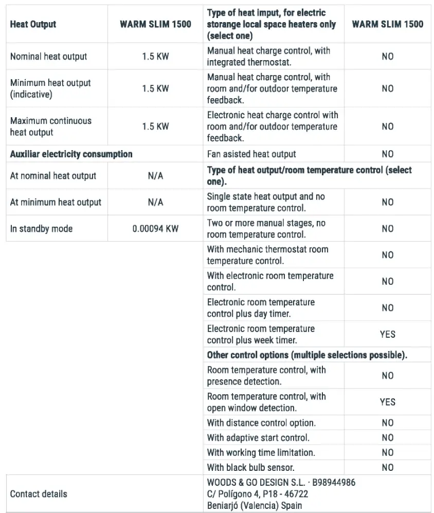 CREATE 1500 Warm Slim Radiator Transmitter - fig 7