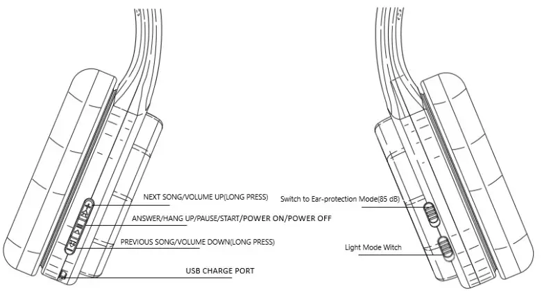 CHARLXEE BTF PINK Unicorn Bluetooth Headphones