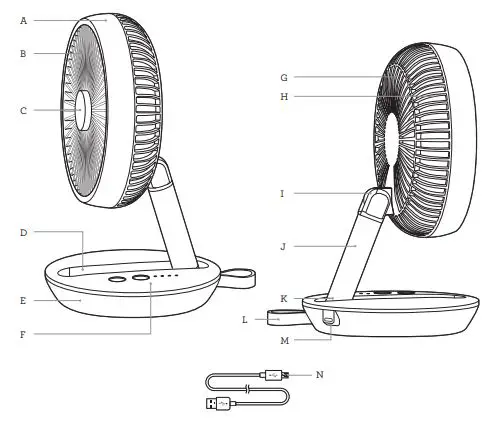 Breville The PopFan - Components 1
