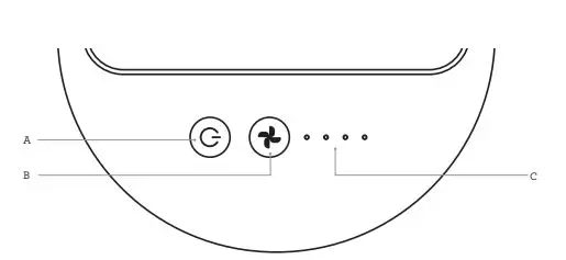 Breville The PopFan - Control Panel