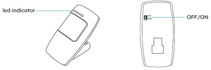 DIGILOG-ELECTRONIC33mhz Wireless RIP Motion-Sensor-Detector -1