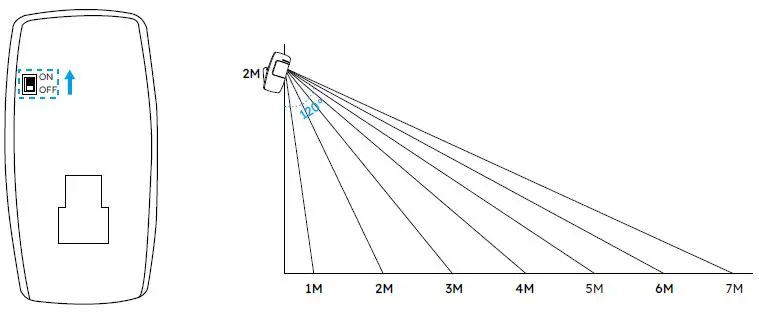 DIGILOG-ELECTRONIC33mhz Wireless RIP Motion-Sensor-Detector -2