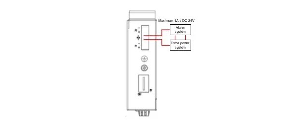 D-Link DIS-100G-8W-Industrial-Unmanaged-Switch-fig6
