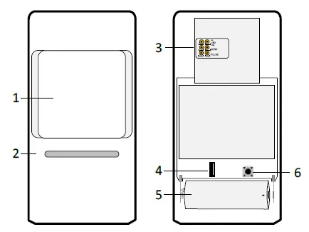 PIMA-DPP143-DPS-Standard-Pet-Immune-Wireless-PIR-Motion-Detectors- fig 1