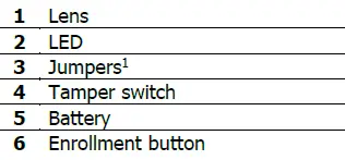 PIMA-DPP143-DPS-Standard-Pet-Immune-Wireless-PIR-Motion-Detectors- fig 2