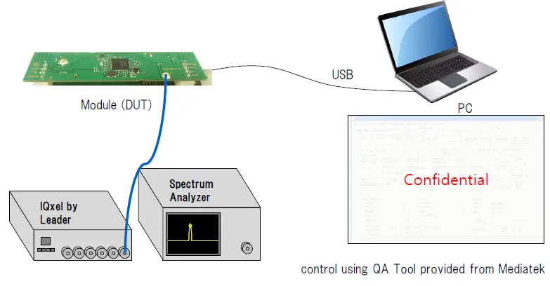 FUNAI-WiFi-Module-U9W35-fig 4
