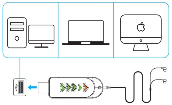 BIETRUN WXM 25 USB Multi-Function Wireless Microphone System - Connect computer
