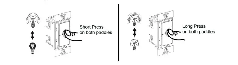 Schneider SQR14102Z Plus Switch-5