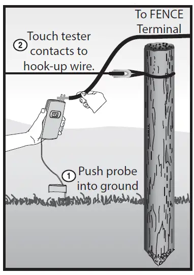 AMERICAN-FARMWORKS-1568524-Electric-Fence-Energizers-fig-10