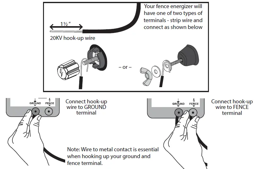 AMERICAN-FARMWORKS-1568524-Electric-Fence-Energizers-fig-5