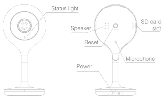 MEARI Mini 7S IP Camera - sd card