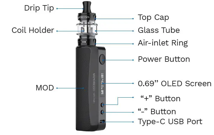 VAPORESSO-GTX-One-Electronic-Cigarette-FIG-1