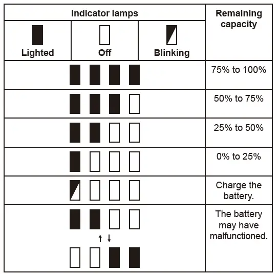 makita-JR001G-Cordless-Recipro-Saw-FIG-4