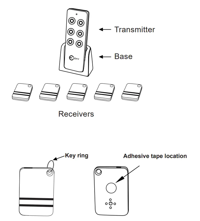 Key-Finder-Esky-80dB-RF-Item-Locator-with-100ft-Working-Range-fig-1