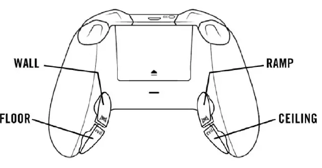 evil-CONTROLLERS-X1esLFNC-X1SPCB-X1SCH-Fortnite-Mode-Controller-FIG-5