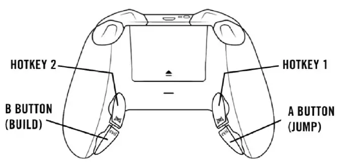 evil-CONTROLLERS-X1esLFNC-X1SPCB-X1SCH-Fortnite-Mode-Controller-FIG-7