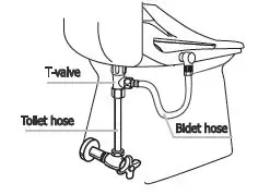 bio-Bidet-SLIM-ONE-Elongated-Bidet-Toilet-Seat-FIG-14