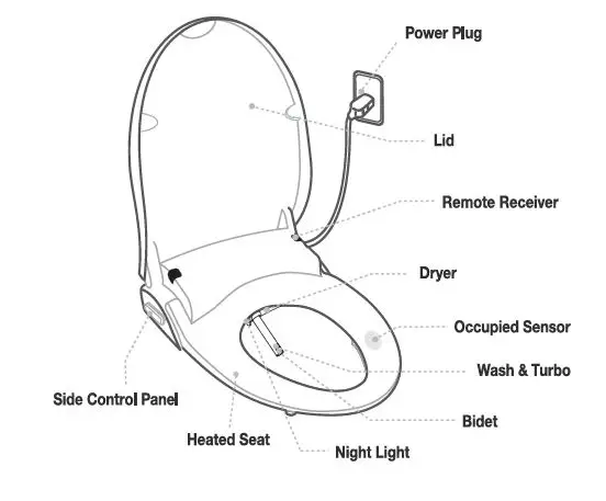 bio-Bidet-SLIM-ONE-Elongated-Bidet-Toilet-Seat-FIG-5