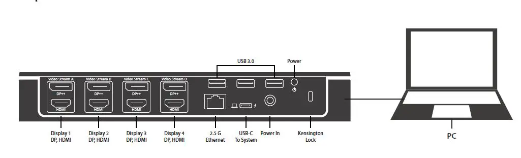 VisionTek-VT8000-Quad-Display-Dock-2