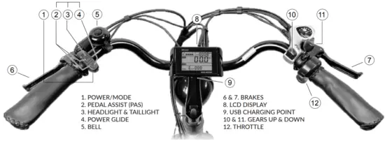 WILDSYDE Vintage E Classics Electric Bicycles - COCKPIT CONTROLS & FUNCTIONS