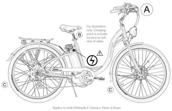 WILDSYDE Vintage E Classics Electric Bicycles - PROUD OWNER OF A UNIQUE