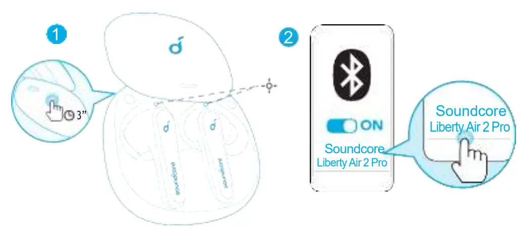soundcore Liberty Air 2 Pro True Wireless Earbuds - fig 4