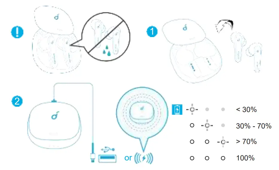 soundcore Liberty Air 2 Pro True Wireless Earbuds - fig