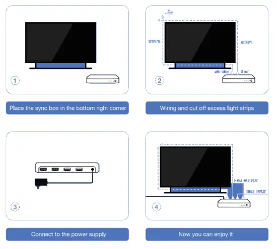 GLEDOPTO GL SN 002 Ambient TV Backlight Kit - fig2