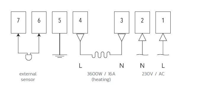 Netmostat N-1 Programmable Room Thermostat 05