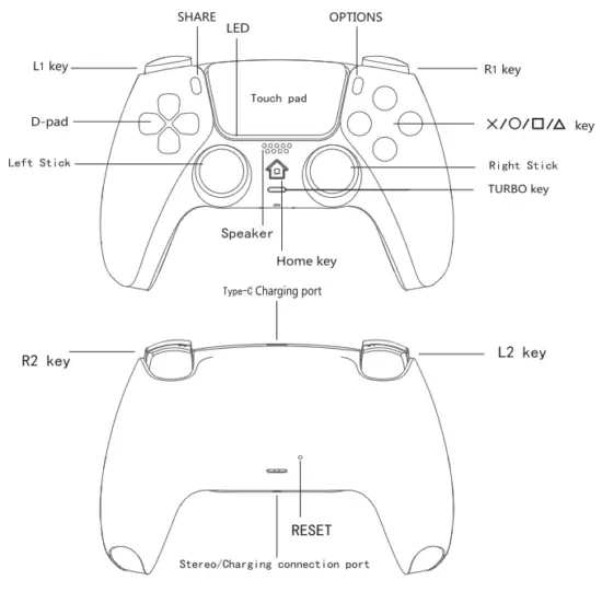 A PLUS PLUS T28 Wireless Controller PS4 - FIG 1
