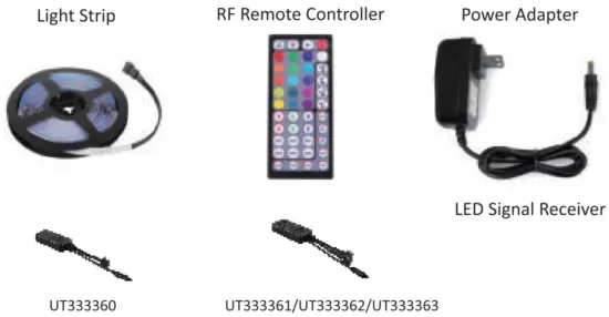 Ustellar UT33360 LED RGB Light Strip - FIG 1
