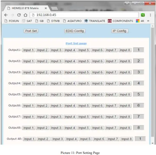 FOXUN MX11B 8x8 HDMI2 0 Matrix - Fig 15