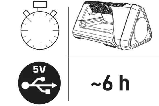 VARTA BL30R Cordless Handheld Searchlight Work 5