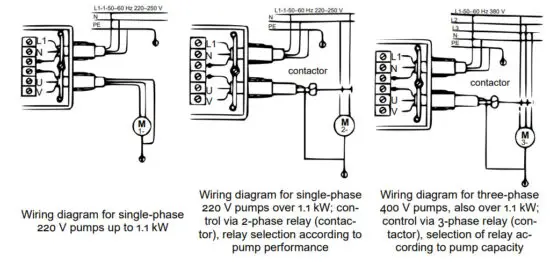 wiltec SKD 3 Pressure Switch - automatic machines