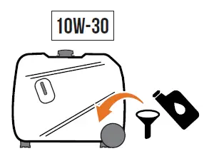 CHAMPION-200989-4500W-Portable-Inverter-Generator-fig-3