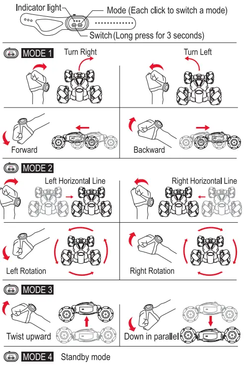 Plastic-Toys-Factory-S-01-1RC-Car-fig-1