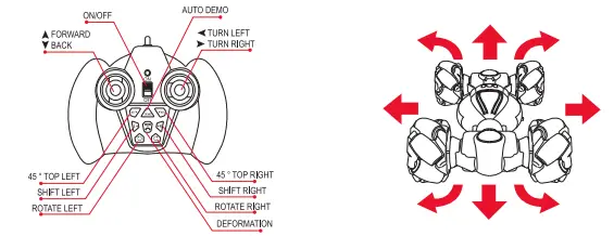 Plastic-Toys-Factory-S-01-1RC-Car-fig-2