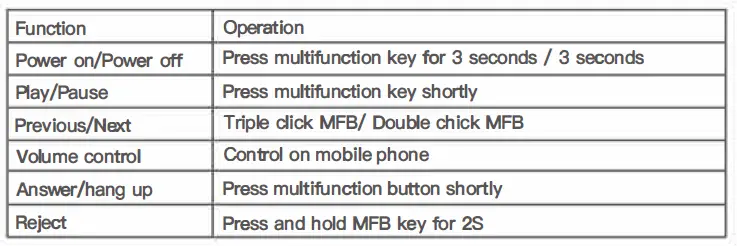 Jeekiim-N6-Bone-Conduction-Headphone-fig3