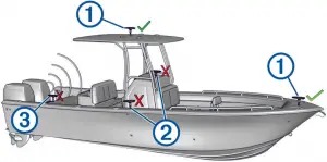 Compass Mounting Considerations 1